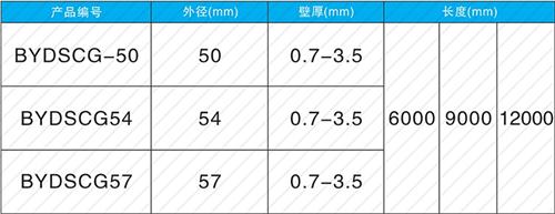 闽清法兰式声测管现货规格尺寸